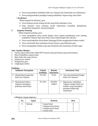 KTSP Perangkat Pembelajaran Tingkat SD, MI, DAN SDLB
 Siswa menyebutkan kelebihan kitab suci Alquran dari kitab-kitab suci sebelumnya
 Siswa mengemukakan pendapat tentang kedudukan Alquran bagi umat Islam
 Konfirmasi
Dalam kegiatan konfirmasi, guru:
 Guru bertanya jawab tentang hal-hal yang belum diketahui siswa
 Guru bersama siswa bertanya jawab meluruskan kesalahan pemahaman,
memberikan penguatan dan penyimpulan
3. Kegiatan Penutup
Dalam kegiatan penutup, guru:
 Guru mengadakan tanya jawab dengan siswa seputar pemahaman siswa tentang
kedudukan Alquran bagi umat Islam secara berkelompok dan individu
 Siswa menyimpulkan kisah dalam Sepenggal Kisah menggunakan bahasa sendiri
 Siswa menyimak dam memahami bacaan intisari yang dibacakan guru
 Siswa mengerjakan latihan yang ada di halaman dan menulisnya di buku tugas
Alat / Sumber Belajar:
1. Tulisan nama-nama kitab Allah SWT beserta nama para Rasul yang menerimanya
2. Buku Pendidikan Agama Islam
3. Buku-buku lain yang relevan
4. Alquran (juz amma)
5. Pengalaman guru
6. Lingkungan sekitar
Penilaian:
Indikator Pencapaian Teknik
Penilaian
Bentuk
Instrumen
Instrumen/ Soal
 Menjelaskan pengertian
kitab suci Alquran
Tes tulis Essay  Apa yang dimaksud dengan
kitab suci Alquran?
 Menjelaskan bahwa
Alquran merupakan
pedoman umat Islam
Tes tulis Jawaban
singkat
 Bagaimana kedudukan
Alquran sebagai kitab suci
terakhir yang merupakan
pedoman hidup bagi
umatIslam?
1.PRODUK ( HASIL DISKUSI )
No. Aspek Kriteria Skor
1. Konsep * semua benar
* sebagian besar benar
* sebagian kecil benar
* semua salah
4
3
2
1
Rencana Pelaksanaan Pembelajaran (RPP)372
 