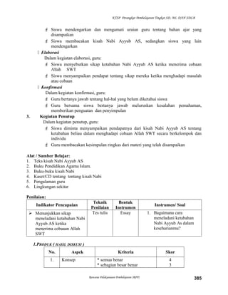 KTSP Perangkat Pembelajaran Tingkat SD, MI, DAN SDLB
 Siswa mendengarkan dan mengamati uraian guru tentang bahan ajar yang
disampaikan
 Siswa membacakan kisah Nabi Ayyub AS, sedangkan siswa yang lain
mendengarkan
 Elaborasi
Dalam kegiatan elaborasi, guru:
 Siswa menyebutkan sikap ketabahan Nabi Ayyub AS ketika menerima cobaan
Allah SWT
 Siswa menyampaikan pendapat tentang sikap mereka ketika menghadapi masalah
atau cobaan
 Konfirmasi
Dalam kegiatan konfirmasi, guru:
 Guru bertanya jawab tentang hal-hal yang belum diketahui siswa
 Guru bersama siswa bertanya jawab meluruskan kesalahan pemahaman,
memberikan penguatan dan penyimpulan
3. Kegiatan Penutup
Dalam kegiatan penutup, guru:
 Siswa diminta menyampaikan pendapatnya dari kisah Nabi Ayyub AS tentang
ketabahan beliau dalam menghadapi cobaan Allah SWT secara berkelompok dan
individu
 Guru membacakan kesimpulan ringkas dari materi yang telah disampaikan
Alat / Sumber Belajar:
1. Teks kisah Nabi Ayyub AS
2. Buku Pendidikan Agama Islam.
3. Buku-buku kisah Nabi
4. Kaset/CD tentang tentang kisah Nabi
5. Pengalaman guru
6. Lingkungan sekitar
Penilaian:
Indikator Pencapaian
Teknik
Penilaian
Bentuk
Instrumen
Instrumen/ Soal
 Menunjukkan sikap
meneladani ketabahan Nabi
Ayyub AS ketika
menerima cobaaan Allah
SWT
Tes tulis Essay 1. Bagaimana cara
meneladani ketabahan
Nabi Ayyub As dalam
keseharianmu?
1.PRODUK ( HASIL DISKUSI )
No. Aspek Kriteria Skor
1. Konsep * semua benar
* sebagian besar benar
4
3
Rencana Pelaksanaan Pembelajaran (RPP) 385
 