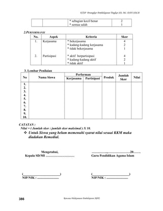 KTSP Perangkat Pembelajaran Tingkat SD, MI, DAN SDLB
* sebagian kecil benar
* semua salah
2
1
2.PERFORMANSI
No. Aspek Kriteria Skor
1.
2.
Kerjasama
Partisipasi
* bekerjasama
* kadang-kadang kerjasama
* tidak bekerjasama
* aktif berpartisipasi
* kadang-kadang aktif
* tidak aktif
4
2
1
4
2
1
3. Lembar Penilaian
No Nama Siswa
Performan
Produk
Jumlah
Skor
NilaiKerjasama Partisipasi
1.
2.
3.
4.
5.
6.
7.
8.
9.
10.
CATATAN :
Nilai = ( Jumlah skor : jumlah skor maksimal ) X 10.
 Untuk Siswa yang belum memenuhi syarat nilai sesuai KKM maka
diadakan Remedial.
Mengetahui,
Kepala SD/MI ………………………
(_______________________)
NIP/NIK : ...........................
…….……..,…………………20…….
Guru Pendidikan Agama Islam
(_______________________)
NIP/NIK : ...........................
Rencana Pelaksanaan Pembelajaran (RPP)386
 