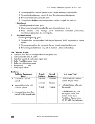 KTSP Perangkat Pembelajaran Tingkat SD, MI, DAN SDLB
 Siswa menghafal azan dan iqamah secara klasikal, kelompok dan individu
 Siswa diperkenalkan cara menjawab azan dan tatacara azan dan iqamah
 Siswa diperkenalkan doa setelah azan
 Siswa mempraktikkan azan dan iqamah secara berkelompok dan individu
 Konfirmasi
Dalam kegiatan konfirmasi, guru:
 Guru bertanya jawab tentang hal-hal yang belum diketahui siswa
 Guru bersama siswa bertanya jawab meluruskan kesalahan pemahaman,
memberikan penguatan dan penyimpulan
3. Kegiatan Penutup
Dalam kegiatan penutup, guru:
 Siswa diminta menyimpulkan kisah dalam Sepenggal Kisah menggunakan bahasa
sendiri
 Siswa mendengarkan dan menyimak bacaan intisari yang dibacakan guru
 Siswa mengerjakan latihan yang ada di halaman , ditulis di buku tugas
Alat / Sumber Belajar:
1. Teks lafal azan dan jawabannya di karton atau papan tulis
2. Teks doa setelah azan di karton
3. Teks lafal iqamah di karton atau papan tulis
4. Buku Pendidikan agama islam
5. Buku-buku lain yang relevan
6. Pengalaman guru
7. Lingkungan sekitar
Penilaian:
Indikator Pencapaian
Target
Teknik
Penilaian
Bentuk
Instrumen
Instrumen/ Soal
 Melafalkan azan dan
iqamah
 Menunjukkan hafal lafal
azan dan iqamah
 Mempraktikkan azan dan
iqamah ketika hendak salat
Tes lisan
Tes lisan
Praktik
Pelafalan
Hafalan
Praktik
1. Lafalkan bacaan azan dan
iqamah dengan benar!
2. Hafalkan bacaan lafal azan
dan iqamah!
3. Praktikkan tatacara azan
dan iqamah untuk Salat
Subuh! (Lihat Buku
Pendidikan Agama Islam
SD jl.5 NTR-Esis halaman)
Rencana Pelaksanaan Pembelajaran (RPP)396
 
