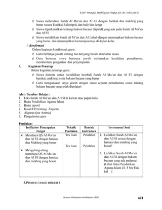 KTSP Perangkat Pembelajaran Tingkat SD, MI, DAN SDLB
 Siswa melafalkan Surah Al Ma’un dan Al Fil dengan harakat dan makhraj yang
benar secara klasikal, kelompok dan individu denga
 Siswa diperkenalkan tentang hukum bacaan (tajwid) yang ada pada Surah Al Ma’un
dan Al Fil
 Siswa melafalkan Surah Al M’un dan Al Lahab dengan menerapkan hukum bacaan
yang benar, dan menampilkan kemampuannya di depan kelas
 Konfirmasi
Dalam kegiatan konfirmasi, guru:
 Guru bertanya jawab tentang hal-hal yang belum diketahui siswa
 Guru bersama siswa bertanya jawab meluruskan kesalahan pemahaman,
memberikan penguatan dan penyimpulan
3. Kegiatan Penutup
Dalam kegiatan penutup, guru:
 Siswa diminta untuk melafalkan kembali Surah Al Ma’un dan Al Fil dengan
harakat, makhraj, serta hukum bacaan yang benar
 Guru mengadakan tanya jawab dengan siswa seputar pemahaman siswa tentang
hukum bacaan yang telah dipelajari
Alat / Sumber Belajar:
1. Teks Surah Al Ma’un dan Al Fil di karton atau papan tulis
2. Buku Pendidikan Agama Islam
3. Buku tajwid
4. Kaset/CD tentang Alquran
5. Alquran (juz Amma)
6. Pengalaman guru
Penilaian:
Indikator Pencapaian
Target
Teknik
Penilaian
Bentuk
Instrumen
Instrumen/ Soal
 Membaca QS Al Ma`un
dan Al Fil dengan harakat
dan Makhraj yang benar
 Mengulang-ulang
membaca QS Al Ma`un
dan Al Fil dengan harakat
dan makhraj yang benar
Tes lisan
Tes lisan
Pelafalan
Pelafalan
1. Lafalkan Surah Al Ma`un
dan Al Fil sesuai dengan
harakat dan makhraj yang
benar!
2. Lafalkan Surah Al Ma`un
dan Al Fil dengan hukum
bacaan yang ada padanya!
(Lihat Buku Pendidikan
Agama Islam Jil. 5 Ntr Esis
hal )
1.PRODUK ( HASIL DISKUSI )
Rencana Pelaksanaan Pembelajaran (RPP) 401
 