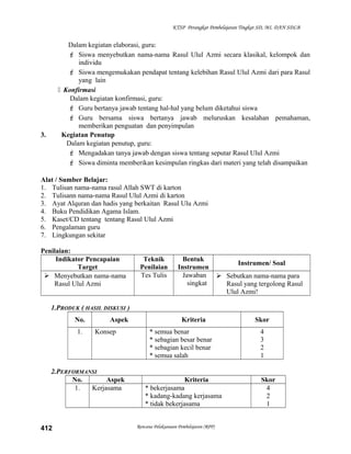KTSP Perangkat Pembelajaran Tingkat SD, MI, DAN SDLB
Dalam kegiatan elaborasi, guru:
 Siswa menyebutkan nama-nama Rasul Ulul Azmi secara klasikal, kelompok dan
individu
 Siswa mengemukakan pendapat tentang kelebihan Rasul Ulul Azmi dari para Rasul
yang lain
 Konfirmasi
Dalam kegiatan konfirmasi, guru:
 Guru bertanya jawab tentang hal-hal yang belum diketahui siswa
 Guru bersama siswa bertanya jawab meluruskan kesalahan pemahaman,
memberikan penguatan dan penyimpulan
3. Kegiatan Penutup
Dalam kegiatan penutup, guru:
 Mengadakan tanya jawab dengan siswa tentang seputar Rasul Ulul Azmi
 Siswa diminta memberikan kesimpulan ringkas dari materi yang telah disampaikan
Alat / Sumber Belajar:
1. Tulisan nama-nama rasul Allah SWT di karton
2. Tulisann nama-nama Rasul Ulul Azmi di karton
3. Ayat Alquran dan hadis yang berkaitan Rasul Ulu Azmi
4. Buku Pendidikan Agama Islam.
5. Kaset/CD tentang tentang Rasul Ulul Azmi
6. Pengalaman guru
7. Lingkungan sekitar
Penilaian:
Indikator Pencapaian
Target
Teknik
Penilaian
Bentuk
Instrumen
Instrumen/ Soal
 Menyebutkan nama-nama
Rasul Ulul Azmi
Tes Tulis Jawaban
singkat
 Sebutkan nama-nama para
Rasul yang tergolong Rasul
Ulul Azmi!
1.PRODUK ( HASIL DISKUSI )
No. Aspek Kriteria Skor
1. Konsep * semua benar
* sebagian besar benar
* sebagian kecil benar
* semua salah
4
3
2
1
2.PERFORMANSI
No. Aspek Kriteria Skor
1. Kerjasama * bekerjasama
* kadang-kadang kerjasama
* tidak bekerjasama
4
2
1
Rencana Pelaksanaan Pembelajaran (RPP)412
 
