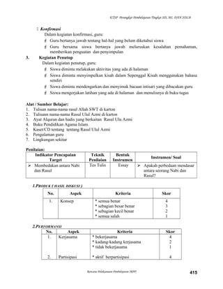 KTSP Perangkat Pembelajaran Tingkat SD, MI, DAN SDLB
 Konfirmasi
Dalam kegiatan konfirmasi, guru:
 Guru bertanya jawab tentang hal-hal yang belum diketahui siswa
 Guru bersama siswa bertanya jawab meluruskan kesalahan pemahaman,
memberikan penguatan dan penyimpulan
3. Kegiatan Penutup
Dalam kegiatan penutup, guru:
 Siswa diminta melakukan aktivitas yang ada di halaman
 Siswa diminta menyimpulkan kisah dalam Sepenggal Kisah menggunakan bahasa
sendiri
 Siswa diminta mendengarkan dan menyimak bacaan intisari yang dibacakan guru
 Siswa mengerjakan latihan yang ada di halaman dan menulisnya di buku tugas
Alat / Sumber Belajar:
1. Tulisan nama-nama rasul Allah SWT di karton
2. Tulisann nama-nama Rasul Ulul Azmi di karton
3. Ayat Alquran dan hadis yang berkaitan Rasul Ulu Azmi
4. Buku Pendidikan Agama Islam.
5. Kaset/CD tentang tentang Rasul Ulul Azmi
6. Pengalaman guru
7. Lingkungan sekitar
Penilaian:
Indikator Pencapaian
Target
Teknik
Penilaian
Bentuk
Instrumen
Instrumen/ Soal
 Membedakan antara Nabi
dan Rasul
Tes Tulis Essay  Apakah perbedaan mendasar
antara seorang Nabi dan
Rasul?
1.PRODUK ( HASIL DISKUSI )
No. Aspek Kriteria Skor
1. Konsep * semua benar
* sebagian besar benar
* sebagian kecil benar
* semua salah
4
3
2
1
2.PERFORMANSI
No. Aspek Kriteria Skor
1.
2.
Kerjasama
Partisipasi
* bekerjasama
* kadang-kadang kerjasama
* tidak bekerjasama
* aktif berpartisipasi
4
2
1
4
Rencana Pelaksanaan Pembelajaran (RPP) 415
 