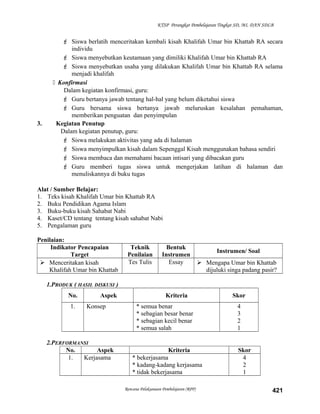 KTSP Perangkat Pembelajaran Tingkat SD, MI, DAN SDLB
 Siswa berlatih menceritakan kembali kisah Khalifah Umar bin Khattab RA secara
individu
 Siswa menyebutkan keutamaan yang dimiliki Khalifah Umar bin Khattab RA
 Siswa menyebutkan usaha yang dilakukan Khalifah Umar bin Khattab RA selama
menjadi khalifah
 Konfirmasi
Dalam kegiatan konfirmasi, guru:
 Guru bertanya jawab tentang hal-hal yang belum diketahui siswa
 Guru bersama siswa bertanya jawab meluruskan kesalahan pemahaman,
memberikan penguatan dan penyimpulan
3. Kegiatan Penutup
Dalam kegiatan penutup, guru:
 Siswa melakukan aktivitas yang ada di halaman
 Siswa menyimpulkan kisah dalam Sepenggal Kisah menggunakan bahasa sendiri
 Siswa membaca dan memahami bacaan intisari yang dibacakan guru
 Guru memberi tugas siswa untuk mengerjakan latihan di halaman dan
menuliskannya di buku tugas
Alat / Sumber Belajar:
1. Teks kisah Khalifah Umar bin Khattab RA
2. Buku Pendidikan Agama Islam
3. Buku-buku kisah Sahabat Nabi
4. Kaset/CD tentang tentang kisah sahabat Nabi
5. Pengalaman guru
Penilaian:
Indikator Pencapaian
Target
Teknik
Penilaian
Bentuk
Instrumen
Instrumen/ Soal
 Menceritakan kisah
Khalifah Umar bin Khattab
Tes Tulis Essay  Mengapa Umar bin Khattab
dijuluki singa padang pasir?
1.PRODUK ( HASIL DISKUSI )
No. Aspek Kriteria Skor
1. Konsep * semua benar
* sebagian besar benar
* sebagian kecil benar
* semua salah
4
3
2
1
2.PERFORMANSI
No. Aspek Kriteria Skor
1. Kerjasama * bekerjasama
* kadang-kadang kerjasama
* tidak bekerjasama
4
2
1
Rencana Pelaksanaan Pembelajaran (RPP) 421
 