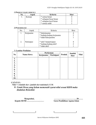 KTSP Perangkat Pembelajaran Tingkat SD, MI, DAN SDLB
1.PRODUK ( HASIL DISKUSI )
No. Aspek Kriteria Skor
1. Konsep * semua benar
* sebagian besar benar
* sebagian kecil benar
* semua salah
4
3
2
1
2.PERFORMANSI
No. Aspek Kriteria Skor
1.
2.
Kerjasama
Partisipasi
* bekerjasama
* kadang-kadang kerjasama
* tidak bekerjasama
* aktif berpartisipasi
* kadang-kadang aktif
* tidak aktif
4
2
1
4
2
1
3. Lembar Penilaian
No Nama Siswa
Performan
Produk
Jumlah
Skor
NilaiKerjasama Partisipasi
1.
2.
3.
4.
5.
6.
7.
8.
9.
10.
CATATAN :
Nilai = ( Jumlah skor : jumlah skor maksimal ) X 10.
 Untuk Siswa yang belum memenuhi syarat nilai sesuai KKM maka
diadakan Remedial.
Mengetahui,
Kepala SD/MI ………………………
(_______________________)
…….……..,…………………20…….
Guru Pendidikan Agama Islam
(_______________________)
Rencana Pelaksanaan Pembelajaran (RPP) 425
 