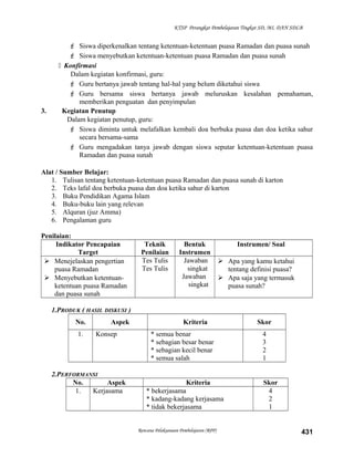 KTSP Perangkat Pembelajaran Tingkat SD, MI, DAN SDLB
 Siswa diperkenalkan tentang ketentuan-ketentuan puasa Ramadan dan puasa sunah
 Siswa menyebutkan ketentuan-ketentuan puasa Ramadan dan puasa sunah
 Konfirmasi
Dalam kegiatan konfirmasi, guru:
 Guru bertanya jawab tentang hal-hal yang belum diketahui siswa
 Guru bersama siswa bertanya jawab meluruskan kesalahan pemahaman,
memberikan penguatan dan penyimpulan
3. Kegiatan Penutup
Dalam kegiatan penutup, guru:
 Siswa diminta untuk melafalkan kembali doa berbuka puasa dan doa ketika sahur
secara bersama-sama
 Guru mengadakan tanya jawab dengan siswa seputar ketentuan-ketentuan puasa
Ramadan dan puasa sunah
Alat / Sumber Belajar:
1. Tulisan tentang ketentuan-ketentuan puasa Ramadan dan puasa sunah di karton
2. Teks lafal doa berbuka puasa dan doa ketika sahur di karton
3. Buku Pendidikan Agama Islam
4. Buku-buku lain yang relevan
5. Alquran (juz Amma)
6. Pengalaman guru
Penilaian:
Indikator Pencapaian
Target
Teknik
Penilaian
Bentuk
Instrumen
Instrumen/ Soal
 Menejelaskan pengertian
puasa Ramadan
 Menyebutkan ketentuan-
ketentuan puasa Ramadan
dan puasa sunah
Tes Tulis
Tes Tulis
Jawaban
singkat
Jawaban
singkat
 Apa yang kamu ketahui
tentang definisi puasa?
 Apa saja yang termasuk
puasa sunah?
1.PRODUK ( HASIL DISKUSI )
No. Aspek Kriteria Skor
1. Konsep * semua benar
* sebagian besar benar
* sebagian kecil benar
* semua salah
4
3
2
1
2.PERFORMANSI
No. Aspek Kriteria Skor
1. Kerjasama * bekerjasama
* kadang-kadang kerjasama
* tidak bekerjasama
4
2
1
Rencana Pelaksanaan Pembelajaran (RPP) 431
 