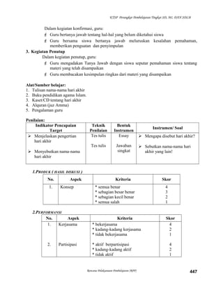 KTSP Perangkat Pembelajaran Tingkat SD, MI, DAN SDLB
Dalam kegiatan konfirmasi, guru:
 Guru bertanya jawab tentang hal-hal yang belum diketahui siswa
 Guru bersama siswa bertanya jawab meluruskan kesalahan pemahaman,
memberikan penguatan dan penyimpulan
3. Kegiatan Penutup
Dalam kegiatan penutup, guru:
 Guru mengadakan Tanya Jawab dengan siswa seputar pemahaman siswa tentang
materi yang telah disampaikan
 Guru membacakan kesimpulan ringkas dari materi yang disampaikan
Alat/Sumber belajar:
1. Tulisan nama-nama hari akhir
2. Buku pendidikan agama Islam.
3. Kaset/CD tentang hari akhir
4. Alquran (juz Amma)
5. Pengalaman guru
Penilaian:
Indikator Pencapaian
Target
Teknik
Penilaian
Bentuk
Instrumen
Instrumen/ Soal
 Menjelaskan pengertian
hari akhir
 Menyebutkan nama-nama
hari akhir
Tes tulis
Tes tulis
Essay
Jawaban
singkat
 Mengapa disebut hari akhir?
 Sebutkan nama-nama hari
akhir yang lain!
1.PRODUK ( HASIL DISKUSI )
No. Aspek Kriteria Skor
1. Konsep * semua benar
* sebagian besar benar
* sebagian kecil benar
* semua salah
4
3
2
1
2.PERFORMANSI
No. Aspek Kriteria Skor
1.
2.
Kerjasama
Partisipasi
* bekerjasama
* kadang-kadang kerjasama
* tidak bekerjasama
* aktif berpartisipasi
* kadang-kadang aktif
* tidak aktif
4
2
1
4
2
1
Rencana Pelaksanaan Pembelajaran (RPP) 447
 