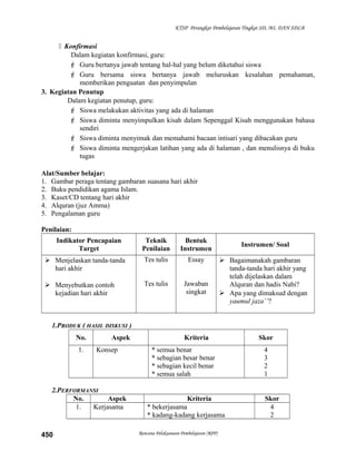 KTSP Perangkat Pembelajaran Tingkat SD, MI, DAN SDLB
 Konfirmasi
Dalam kegiatan konfirmasi, guru:
 Guru bertanya jawab tentang hal-hal yang belum diketahui siswa
 Guru bersama siswa bertanya jawab meluruskan kesalahan pemahaman,
memberikan penguatan dan penyimpulan
3. Kegiatan Penutup
Dalam kegiatan penutup, guru:
 Siswa melakukan aktivitas yang ada di halaman
 Siswa diminta menyimpulkan kisah dalam Sepenggal Kisah menggunakan bahasa
sendiri
 Siswa diminta menyimak dan memahami bacaan intisari yang dibacakan guru
 Siswa diminta mengerjakan latihan yang ada di halaman , dan menulisnya di buku
tugas
Alat/Sumber belajar:
1. Gambar peraga tentang gambaran suasana hari akhir
2. Buku pendidikan agama Islam.
3. Kaset/CD tentang hari akhir
4. Alquran (juz Amma)
5. Pengalaman guru
Penilaian:
Indikator Pencapaian
Target
Teknik
Penilaian
Bentuk
Instrumen
Instrumen/ Soal
 Menjelaskan tanda-tanda
hari akhir
 Menyebutkan contoh
kejadian hari akhir
Tes tulis
Tes tulis
Essay
Jawaban
singkat
 Bagaimanakah gambaran
tanda-tanda hari akhir yang
telah dijelaskan dalam
Alquran dan hadis Nabi?
 Apa yang dimaksud dengan
yaumul jaza’’?
1.PRODUK ( HASIL DISKUSI )
No. Aspek Kriteria Skor
1. Konsep * semua benar
* sebagian besar benar
* sebagian kecil benar
* semua salah
4
3
2
1
2.PERFORMANSI
No. Aspek Kriteria Skor
1. Kerjasama * bekerjasama
* kadang-kadang kerjasama
4
2
Rencana Pelaksanaan Pembelajaran (RPP)450
 