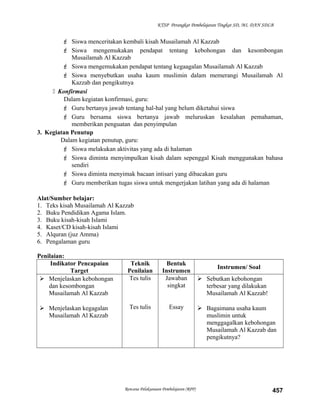 KTSP Perangkat Pembelajaran Tingkat SD, MI, DAN SDLB
 Siswa menceritakan kembali kisah Musailamah Al Kazzab
 Siswa mengemukakan pendapat tentang kebohongan dan kesombongan
Musailamah Al Kazzab
 Siswa mengemukakan pendapat tentang kegaagalan Musailamah Al Kazzab
 Siswa menyebutkan usaha kaum muslimin dalam memerangi Musailamah Al
Kazzab dan pengikutnya
 Konfirmasi
Dalam kegiatan konfirmasi, guru:
 Guru bertanya jawab tentang hal-hal yang belum diketahui siswa
 Guru bersama siswa bertanya jawab meluruskan kesalahan pemahaman,
memberikan penguatan dan penyimpulan
3. Kegiatan Penutup
Dalam kegiatan penutup, guru:
 Siswa melakukan aktivitas yang ada di halaman
 Siswa diminta menyimpulkan kisah dalam sepenggal Kisah menggunakan bahasa
sendiri
 Siswa diminta menyimak bacaan intisari yang dibacakan guru
 Guru memberikan tugas siswa untuk mengerjakan latihan yang ada di halaman
Alat/Sumber belajar:
1. Teks kisah Musailamah Al Kazzab
2. Buku Pendidikan Agama Islam.
3. Buku kisah-kisah Islami
4. Kaset/CD kisah-kisah Islami
5. Alquran (juz Amma)
6. Pengalaman guru
Penilaian:
Indikator Pencapaian
Target
Teknik
Penilaian
Bentuk
Instrumen
Instrumen/ Soal
 Menjelaskan kebohongan
dan kesombongan
Musailamah Al Kazzab
 Menjelaskan kegagalan
Musailamah Al Kazzab
Tes tulis
Tes tulis
Jawaban
singkat
Essay
 Sebutkan kebohongan
terbesar yang dilakukan
Musailamah Al Kazzab!
 Bagaimana usaha kaum
muslimin untuk
menggagalkan kebohongan
Musailamah Al Kazzab dan
pengikutnya?
Rencana Pelaksanaan Pembelajaran (RPP) 457
 