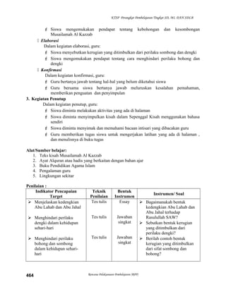 KTSP Perangkat Pembelajaran Tingkat SD, MI, DAN SDLB
 Siswa mengemukakan pendapat tentang kebohongan dan kesombongan
Musailamah Al Kazzab
 Elaborasi
Dalam kegiatan elaborasi, guru:
 Siswa menyebutkan kerugian yang ditimbulkan dari perilaku sombong dan dengki
 Siswa mengemukakan pendapat tentang cara menghindari perilaku bohong dan
dengki
 Konfirmasi
Dalam kegiatan konfirmasi, guru:
 Guru bertanya jawab tentang hal-hal yang belum diketahui siswa
 Guru bersama siswa bertanya jawab meluruskan kesalahan pemahaman,
memberikan penguatan dan penyimpulan
3. Kegiatan Penutup
Dalam kegiatan penutup, guru:
 Siswa diminta melakukan aktivitas yang ada di halaman
 Siswa diminta menyimpulkan kisah dalam Sepenggal Kisah menggunakan bahasa
sendiri
 Siswa diminta menyimak dan memahami bacaan intisari yang dibacakan guru
 Guru memberikan tugas siswa untuk mengerjakan latihan yang ada di halaman ,
dan menulisnya di buku tugas
Alat/Sumber belajar:
1. Teks kisah Musailamah Al Kazzab
2. Ayat Alquran atau hadis yang berkaitan dengan bahan ajar
3. Buku Pendidikan Agama Islam
4. Pengalaman guru
5. Lingkungan sekitar
Penilaian :
Indikator Pencapaian
Target
Teknik
Penilaian
Bentuk
Instrumen
Instrumen/ Soal
 Menjelaskan kedengkian
Abu Lahab dan Abu Jahal
 Menghindari perilaku
dengki dalam kehidupan
sehari-hari
 Menghindari perilaku
bohong dan sombong
dalam kehidupan sehari-
hari
Tes tulis
Tes tulis
Tes tulis
Essay
Jawaban
singkat
Jawaban
singkat
 Bagaimanakah bentuk
kedengkian Abu Lahab dan
Abu Jahal terhadap
Rasulullah SAW?
 Sebutkan bentuk kerugian
yang ditimbulkan dari
perilaku dengki?
 Berilah contoh bentuk
kerugian yang ditimbulkan
dari sifat sombong dan
bohong?
Rencana Pelaksanaan Pembelajaran (RPP)464
 