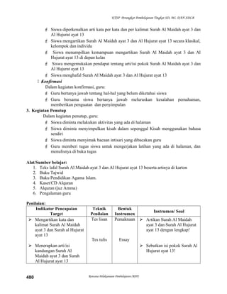 KTSP Perangkat Pembelajaran Tingkat SD, MI, DAN SDLB
 Siswa diperkenalkan arti kata per kata dan per kalimat Surah Al Maidah ayat 3 dan
Al Hujurat ayat 13
 Siswa mengartikan Surah Al Maidah ayat 3 dan Al Hujurat ayat 13 secara klasikal,
kelompok dan individu
 Siswa menampilkan kemampuan mengartikan Surah Al Maidah ayat 3 dan Al
Hujurat ayat 13 di depan kelas
 Siswa mengemukakan pendapat tentang arti/isi pokok Surah Al Maidah ayat 3 dan
Al Hujurat ayat 13
 Siswa menghafal Surah Al Maidah ayat 3 dan Al Hujurat ayat 13
 Konfirmasi
Dalam kegiatan konfirmasi, guru:
 Guru bertanya jawab tentang hal-hal yang belum diketahui siswa
 Guru bersama siswa bertanya jawab meluruskan kesalahan pemahaman,
memberikan penguatan dan penyimpulan
3. Kegiatan Penutup
Dalam kegiatan penutup, guru:
 Siswa diminta melakukan aktivitas yang ada di halaman
 Siswa diminta menyimpulkan kisah dalam sepenggal Kisah menggunakan bahasa
sendiri
 Siswa diminta menyimak bacaan intisari yang dibacakan guru
 Guru memberi tugas siswa untuk mengerjakan latihan yang ada di halaman, dan
menulisnya di buku tugas
Alat/Sumber belajar:
1. Teks lafal Surah Al Maidah ayat 3 dan Al Hujurat ayat 13 beserta artinya di karton
2. Buku Tajwid
3. Buku Pendidikan Agama Islam.
4. Kaset/CD Alquran
5. Alquran (juz Amma)
6. Pengalaman guru
Penilaian:
Indikator Pencapaian
Target
Teknik
Penilaian
Bentuk
Instrumen
Instrumen/ Soal
 Mengartikan kata dan
kalimat Surah Al Maidah
ayat 3 dan Surah al Hujurat
ayat 13
 Menerapkan arti/isi
kandungan Surah Al
Maidah ayat 3 dan Surah
Al Hujurat ayat 13
Tes lisan
Tes tulis
Pemaknaan
Essay
 Artikan Surah Al Maidah
ayat 3 dan Surah Al Hujurat
ayat 13 dengan lengkap!
 Sebutkan isi pokok Surah Al
Hujurat ayat 13!
Rencana Pelaksanaan Pembelajaran (RPP)480
 