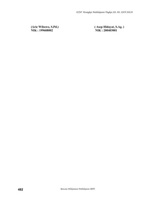 KTSP Perangkat Pembelajaran Tingkat SD, MI, DAN SDLB
(Arie Wibowo, S.Pd.)
NIK : 199608002
( Asep Hidayat, S.Ag. )
NIK : 200403001
Rencana Pelaksanaan Pembelajaran (RPP)482
 
