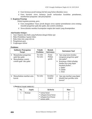 KTSP Perangkat Pembelajaran Tingkat SD, MI, DAN SDLB
 Guru bertanya jawab tentang hal-hal yang belum diketahui siswa
 Guru bersama siswa bertanya jawab meluruskan kesalahan pemahaman,
memberikan penguatan dan penyimpulan
3. Kegiatan Penutup
Dalam kegiatan penutup, guru:
 Guru mengadakan Tanya jawab dengan siswa seputar penmahaman siswa tentang
masalah pengertian qada dan qadar, dan contoh-contohnya.
 Siswa diminta memberi kesimpulan singkat dari materi yang disampaiakan
Alat/Sumber belajar:
1. Ayat Alquran atau hadis yang berkaitan dengan bahan ajar
2. Buku Pendidikan Agama Islam.
3. Buku-buku lain yang relevan
4. Pengalaman guru
5. Lingkungan sekitar
Penilaian:
Indikator Pencapaian
Target
Teknik
Penilaian
Bentuk
Instrumen
Instrumen/ Soal
 Menjelaskan pengertian
qada’dan qadar
 Menyebutkan contoh-
contoh qada’ dan qadar
Tes tulis
Tes tulis
Essay
Pilihan
ganda
 Apa yang kamu ketahui
mengenai pengertian qada’
dan qadar?
 Ketentuan Allah terhadap
hamba-Nya yang dapat
berubah disebut…
a. Qada’
b. Qadar
c. Iman
 Menyebutkan manfaat setia
kawan
Tes tulis Jawaban
singkat
 Apa saja manfaat yang dapat
diambil dari perilaku setia
kawan?
1.PRODUK ( HASIL DISKUSI )
No. Aspek Kriteria Skor
1. Konsep * semua benar
* sebagian besar benar
* sebagian kecil benar
* semua salah
4
3
2
1
Rencana Pelaksanaan Pembelajaran (RPP)484
 
