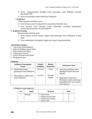 KTSP Perangkat Pembelajaran Tingkat SD, MI, DAN SDLB
 Siswa mengemukakan pendapat kisah perjuangan kaum Muhajirin bersama
Rasulullah SAW
 Siswa menyebutkan usaha-usaha kaum Muhajirin
 Konfirmasi
Dalam kegiatan konfirmasi, guru:
 Guru bertanya jawab tentang hal-hal yang belum diketahui siswa
 Guru bersama siswa bertanya jawab meluruskan kesalahan pemahaman,
memberikan penguatan dan penyimpulan
3. Kegiatan Penutup
Dalam kegiatan penutup, guru:
 Siswa diminta menulis dengan singkat kisah perjuangan kaum Muhajirin di buku
tugas
 Guru membacakan kesimpulan ringkas dari materi yang disampaikan
Alat/Sumber belajar:
1 Teks kisah kaum Muhajirin
2 Buku Pendidikan Agama Islam
3 Buku kisah-kisah Islami
4 Alquran (juz Amma)
5 Kaset/CD kisah-kisah Islami
6 Pengalaman guru
Penilaian:
Indikator Pencapaian
Target
Teknik
Penilaian
Bentuk
Instrumen
Instrumen/ Soal
 Menjelaskan kisah
perjuangan kaum Muhajirin
 Menyebutkan usaha-usaha
kaum Muhajirin
Tes tulis
Tes tulis
Essay
Jawaban
singkat
 Apa yang mendasari kaum
Muahajirin hijrah dari kota
Mekah?
 Bagaimana usaha kaum
Muahajirin untuk melindungi
Rasulullah SAW dari kejaran
kafir Quraisy?
1.PRODUK ( HASIL DISKUSI )
No. Aspek Kriteria Skor
1. Konsep * semua benar
* sebagian besar benar
* sebagian kecil benar
* semua salah
4
3
2
1
Rencana Pelaksanaan Pembelajaran (RPP)490
 
