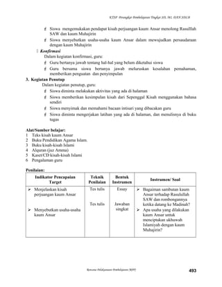 KTSP Perangkat Pembelajaran Tingkat SD, MI, DAN SDLB
 Siswa mengemukakan pendapat kisah perjuangan kaum Ansar menolong Rasulllah
SAW dan kaum Muhajirin
 Siswa menyebutkan usaha-usaha kaum Ansar dalam mewujudkan persaudaraan
dengan kaum Muhajirin
 Konfirmasi
Dalam kegiatan konfirmasi, guru:
 Guru bertanya jawab tentang hal-hal yang belum diketahui siswa
 Guru bersama siswa bertanya jawab meluruskan kesalahan pemahaman,
memberikan penguatan dan penyimpulan
3. Kegiatan Penutup
Dalam kegiatan penutup, guru:
 Siswa diminta melakukan aktivitas yang ada di halaman
 Siswa memberikan kesimpulan kisah dari Sepenggal Kisah menggunakan bahasa
sendiri
 Siswa menyimak dan memahami bacaan intisari yang dibacakan guru
 Siswa diminta mengerjakan latihan yang ada di halaman, dan menulisnya di buku
tugas
Alat/Sumber belajar:
1 Teks kisah kaum Ansar
2 Buku Pendidikan Agama Islam.
3 Buku kisah-kisah Islami
4 Alquran (juz Amma)
5 Kaset/CD kisah-kisah Islami
6 Pengalaman guru
Penilaian:
Indikator Pencapaian
Target
Teknik
Penilaian
Bentuk
Instrumen
Instrumen/ Soal
 Menjelaskan kisah
perjuangan kaum Ansar
 Menyebutkan usaha-usaha
kaum Ansar
Tes tulis
Tes tulis
Essay
Jawaban
singkat
 Bagaiman sambutan kaum
Ansar terhadap Rasulullah
SAW dan rombongannya
ketika datang ke Madinah?
 Apa usaha yang dilakukan
kaum Ansar untuk
menciptakan ukhuwah
Islamiyah dengan kaum
Muhajirin?
Rencana Pelaksanaan Pembelajaran (RPP) 493
 