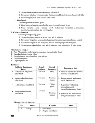 KTSP Perangkat Pembelajaran Tingkat SD, MI, DAN SDLB
 Siswa diperkenalkan tentang ketentuan zakat fitrah
 Siswa menyebutkan ketentuan zakat fitarah secara klasikal, kelompok, dan individu
 Siswa menyebutkan manfaat dari zakat fitrah
 Konfirmasi
Dalam kegiatan konfirmasi, guru:
 Guru bertanya jawab tentang hal-hal yang belum diketahui siswa
 Guru bersama siswa bertanya jawab meluruskan kesalahan pemahaman,
memberikan penguatan dan penyimpulan
3. Kegiatan Penutup
Dalam kegiatan penutup, guru:
 Siswa diminta melakukan aktivitas yang ada di halaman
 Siswa menyimpulkan kisah dalam Sepenggal Kisah menggunakan bahasa sendiri
 Siswa mendengarkan dan menyimak bacaan intisari yang dibacakan guru
 Siswa mengerjakan latihan yang ada di halaman , dan menulisnya di buku tugas
Alat/Sumber belajar:
1. Ayat Alquran atau hadis yang menerangkan masalah zakat fitrah
2. Buku Pendidikan Agama Islam.
3. Buku fiqih atau buku-buku lain yang relevan
4. Pengalaman guru
5. Lingkungan sekitar
Penilaian:
Indikator Pencapaian
Target
Teknik
Penilaian
Bentuk
Instrumen
Instrumen/ Soal
 Menjelaskan pengertian
zakat fitrah
 Menyebutkan ketentuan
zakat fitrah
 Melaksanakan zakat fitrah
 Menyebutkan manfaat
zakat fitrah
Tes tulis
Tes tulis
Tes tulis
Tes tulis
Essay
Jawaban
singkat
Pilihan
ganda
Jawaban
singkat
 Jelaskan definisi zakat fitrah
menurut syariat Islam!
 Berapa ukuran wajib zakat
fitrah dikeluarkan?
 Kapankah waktu yang
disunahkan untuk
mengeluarkan zakat fitrah?
 Sebutkan dua manfaat dari
mengeluarkan zakat fitrah!
1.PRODUK ( HASIL DISKUSI )
No. Aspek Kriteria Skor
1. Konsep * semua benar
* sebagian besar benar
4
3
Rencana Pelaksanaan Pembelajaran (RPP)508
 