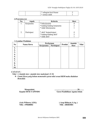 KTSP Perangkat Pembelajaran Tingkat SD, MI, DAN SDLB
* sebagian kecil benar
* semua salah
2
1
2.PERFORMANSI
No. Aspek Kriteria Skor
1.
2.
Kerjasama
Partisipasi
* bekerjasama
* kadang-kadang kerjasama
* tidak bekerjasama
* aktif berpartisipasi
* kadang-kadang aktif
* tidak aktif
4
2
1
4
2
1
3. Lembar Penilaian
No Nama Siswa
Performan
Produk
Jumlah
Skor
Nilai
Kerjasama Partisipasi
1.
2.
3.
4.
5.
6.
7.
8.
9.
10.
CATATAN :
Nilai = ( Jumlah skor : jumlah skor maksimal ) X 10.
 Untuk Siswa yang belum memenuhi syarat nilai sesuai KKM maka diadakan
Remedial.
Mengetahui,
Kepala SD 02 YAPINDO
(Arie Wibowo, S.Pd.)
NIK : 199608002
…….……..,…………………20…….
Guru Pendidikan Agama Islam
( Asep Hidayat, S.Ag. )
NIK : 200403001
Rencana Pelaksanaan Pembelajaran (RPP) 509
 