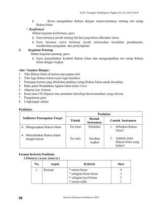 KTSP Perangkat Pembelajaran Tingkat SD, MI, DAN SDLB
 Siswa mengadakan diskusi dengan teman-temannya tentang arti setiap
Rukun Islam
 Konfirmasi
Dalam kegiatan konfirmasi, guru:
 Guru bertanya jawab tentang hal-hal yang belum diketahui siswa
 Guru bersama siswa bertanya jawab meluruskan kesalahan pemahaman,
memberikan penguatan dan penyimpulan
3. Kegiatan Penutup
Dalam kegiatan penutup, guru:
 Guru menyebutkan kembali Rukun Islam dan mengumpulkan arti setiap Rukun
Islam dengan ringkas
Alat / Sumber Belajar:
1. Teks Rukun Islam di karton atau papan tulis
2. Teks lagu Rukun Islam (syair lagu balonku)
3. Potongan karton yang dituliskan padanya setiap Rukun Islam untuk diurutkan
4. Buku paket Pendidikan Agama Islam kelas I Esis
5. Alquran (juz Amma)
6. Kaset atau CD Alquran atau peralatan teknologi dan komunikasi yang relevan
7. Pengalaman guru
8. Lingkungan sekitar
Penilaian:
Indikator Pencapaian Target
Penilaian
Teknik
Bentuk
Instrumen
Contoh Instrumen
 Mengucapkan Rukun Islam
 Menyebutkan Rukun Islam
dengan lancar
Tes lisan
Tes tulis
Pelafalan
Jawaban
singkat
1. Sebutkan Rukun
Islam!
2. Apakah nama
Rukun Islam yang
kedua?
Format Kriteria Penilaian
1.PRODUK ( HASIL DISKUSI )
No. Aspek Kriteria Skor
1. Konsep * semua benar
* sebagian besar benar
* sebagian kecil benar
* semua salah
4
3
2
1
Rencana Pelaksanaan Pembelajaran (RPP)58
 