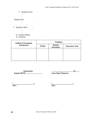 KTSP Perangkat Pembelajaran Tingkat SD, MI, DAN SDLB
 Kegiatan Awal :
-
-
Kegiatan Inti :
-
-
 Kegiatan Akhir :
-
-
G. Sumber Belajar
H. Penilaian
Indikator Pencapaian
Kompetensi
Penilaian
Teknik
Bentuk
Instrumen
Instrumen/ Soal
Mengetahui,
Kepala SD/MI ………………………
(_______________________)
NIP :
…….……..,…………………20…….
Guru Mata Pelajaran.
(_______________________)
NIP :
Rencana Pelaksanaan Pembelajaran (RPP)12
 