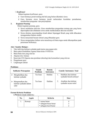 KTSP Perangkat Pembelajaran Tingkat SD, MI, DAN SDLB
 Konfirmasi
Dalam kegiatan konfirmasi, guru:
 Guru bertanya jawab tentang hal-hal yang belum diketahui siswa
 Guru bersama siswa bertanya jawab meluruskan kesalahan pemahaman,
memberikan penguatan dan penyimpulan
3. Kegiatan Penutup
Dalam kegiatan penutup, guru:
 Siswa melakukan aktivitas. Guru memberikan pengarahan tentang apa yang harus
dipersiapkan dan dilakukan siswa untuk melaksanakan aktivitas tersebut
 Siswa diminta menyimpulkan kisah dalam Sepenggal Kisah yang telah dibacakan
menggunakan bahasa sendiri
 Siswa menyimak bacaan intisari yang dibacakan guru
 Siswa mengerjakan latihan serta menulisnya di buku tugas untuk dikumpulkan pada
pertemuan berikutnya
Alat / Sumber Belajar:
1. Teks lafal dua kalimat syahadat pada karton atau papan tulis
2. Buku paket Pendidikan Agama Islam kelas I NTR Esis
3. Buku-buku lain yang relevan
4. Alquran (Juz Amma)
5. Kaset dan CD Alquran atau peralatan teknologi dan komunikasi yang relevan
6. Pengalaman guru
7. Lingkungan sekitar
Penilaian:
Indikator Pencapaian
Teknik
Penilaian
Bentuk
Instrumen
Contoh Instrumen / Soal
 Menghafalkan dua
kalimat syahadat
 Mengamalkan dua
kalimat syahadat dalam
salat
Tes lisan
Tes lisan
Hafalan
Hafalan
1. Hafalkan dua kalimat
syahadat beserta artinya!
2. Amalkan dua kalimat
syahadat secara rutin!
Format Kriteria Penilaian
1.PRODUK ( HASIL DISKUSI )
No. Aspek Kriteria Skor
1. Konsep * semua benar
* sebagian besar benar
* sebagian kecil benar
4
3
2
Rencana Pelaksanaan Pembelajaran (RPP)84
 