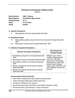RENCANA PELAKSANAAN PEMBELAJARAN
( R P P )
Nama Sekolah : SMA 1 Bojong
Mata Pelajaran : Pendidikan Agama Islam
Kelas/Semester : XI / 2
Waktu : 4 x 45 menit
Aspek : Aqidah
A. Standar Kompetensi
8. Meningkatkan keimanan kepada Kitab-kitab Allah.
B. Kompetensi Dasar
8.1 Menampilkan perilaku yang mencerminkan keimanan terhadap Kitab-kitab
Allah
8.2 Menerapkan hikmah beriman kepada Kitab-kitab Allah
C. Indikator Pencapaian Kompetensi :
Indikator Pencapaian Kompetensi
Nilai Budaya Dan
Karakter Bangsa
 Menjelaskan pengertian iman kepada kitab-kitab
Allah
 Menjelaskan fungsi iman kepada Kitab-kitab Allah.
 Menunjukkan perilaku iman kepada kitab-kitab
Allah.
 Mampu menjelaskan hikmah beriman kepada
Kitab-kitab Allah
 Mampu menerapkan hikmah beriman kepada
Kitab-kitab Allah
Religius, jujur, santun,
disiplin, tanggung jawab,
cinta ilmu, ingin tahu,
percaya diri, menghargai
keberagaman, patuh pada
aturan, sosial, bergaya
hidup sehat, sadar akan hak
dan kewajiban, kerja keras,
dan adil.
Kewirausahaan/ Ekonomi Kreatif :
 Patuh dalam melaksanakan ajaran agama yang dianutnya.
 Toleran terhadap pelaksanaan ibadah agama lain
 Percaya diri (keteguhan hati, optimis).
 Berorientasi pada tugas (bermotivasi, tekun/tabah, bertekad, enerjik).
 Pengambil resiko (suka tantangan, mampu memimpin)
RPP Mata Pelajaran Pendidikan Agama ISlam132
 