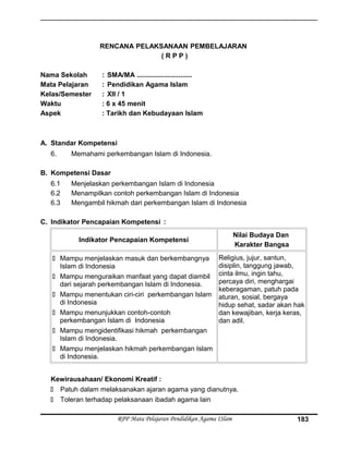 RENCANA PELAKSANAAN PEMBELAJARAN
( R P P )
Nama Sekolah : SMA/MA .............................
Mata Pelajaran : Pendidikan Agama Islam
Kelas/Semester : XII / 1
Waktu : 6 x 45 menit
Aspek : Tarikh dan Kebudayaan Islam
A. Standar Kompetensi
6. Memahami perkembangan Islam di Indonesia.
B. Kompetensi Dasar
6.1 Menjelaskan perkembangan Islam di Indonesia
6.2 Menampilkan contoh perkembangan Islam di Indonesia
6.3 Mengambil hikmah dari perkembangan Islam di Indonesia
C. Indikator Pencapaian Kompetensi :
Indikator Pencapaian Kompetensi
Nilai Budaya Dan
Karakter Bangsa
 Mampu menjelaskan masuk dan berkembangnya
Islam di Indonesia
 Mampu menguraikan manfaat yang dapat diambil
dari sejarah perkembangan Islam di Indonesia.
 Mampu menentukan ciri-ciri perkembangan Islam
di Indonesia
 Mampu menunjukkan contoh-contoh
perkembangan Islam di Indonesia
 Mampu mengidentifikasi hikmah perkembangan
Islam di Indonesia.
 Mampu menjelaskan hikmah perkembangan Islam
di Indonesia.
Religius, jujur, santun,
disiplin, tanggung jawab,
cinta ilmu, ingin tahu,
percaya diri, menghargai
keberagaman, patuh pada
aturan, sosial, bergaya
hidup sehat, sadar akan hak
dan kewajiban, kerja keras,
dan adil.
Kewirausahaan/ Ekonomi Kreatif :
 Patuh dalam melaksanakan ajaran agama yang dianutnya.
 Toleran terhadap pelaksanaan ibadah agama lain
RPP Mata Pelajaran Pendidikan Agama ISlam 183
 