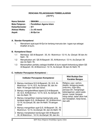RENCANA PELAKSANAAN PEMBELAJARAN
( R P P )
Nama Sekolah : SMA/MA .............................
Mata Pelajaran : Pendidikan Agama Islam
Kelas/Semester : X/1
Alokasi Waktu : 2 x 45 menit
Aspek : Al-Qur’an
A. Standar Kompetensi
1. Memahami ayat-ayat Al-Qur’an tentang manusia dan tugas-nya sebagai
khalifah di bumi.
B. Kompetensi Dasar
1.1 Membaca QS Al Baqarah : 30, Al - Mukminun: 12-14, Az -Zariyat: 56 dan An
Nahl : 78
1.2 Menyebutkan arti QS Al Baqarah: 30, Al-Mukminun: 12-14, Az-Zariyat: 56
dan An Nahl: 78.
1.3 Menampilkan perilaku sebagai khalifah di bumi seperti terkandung dalam QS
Al Baqarah: 30, Al-Mukminun: 12-14, Az-Zariyat: 56 dan An Nahl; 78
C. Indikator Pencapaian Kompetensi :
Indikator Pencapaian Kompetensi
Nilai Budaya Dan
Karakter Bangsa
 Mampu membaca Q.S Al-Baqarah; 30, Q.S. Al-
Mukminun: 12-14, Q.S. Az-Zariyat: 56, dan An
Nahl: 78 dengan baik dan benar.
 Mampu mengidentifikasi tajwid Q.S Al-Baqarah;
30, Q.S. Al-Mukminun: 12-14, Q.S. Az-Zariyat: 56,
dan An-Nahl: 78
 Mampu mengartikan masing-masing kata yang
terdapat dalam Q.S. Al-Baqarah: 30, Al-Mukminun;
12-14, Az-Zariyat; 56. dan An-Nahl: 78 dengan
benar
 Mampu mengartikan ayat Q.S. Al-Baqarah: 30, Al-
Mukminun; 12-14, Az-Zariyat; 56. dan An-Nahl: 78
 Mampu menjelaskan kandungan QS Al Baqarah:
30, Al Mukminun : 12-14, Az-Zariyat: 56, dan An-
Religius, jujur, santun,
disiplin, tanggung jawab,
cinta ilmu, ingin tahu,
percaya diri, menghargai
keberagaman, patuh pada
aturan, sosial, bergaya
hidup sehat, sadar akan hak
dan kewajiban, kerja keras,
dan adil.
RPP Mata Pelajaran Pendidikan Agama ISlam2
 