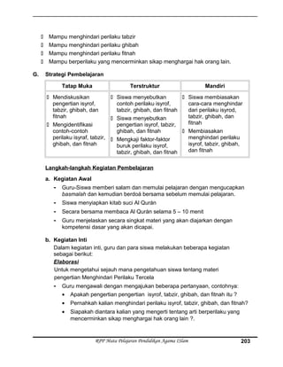  Mampu menghindari perilaku tabzir
 Mampu menghindari perilaku ghibah
 Mampu menghindari perilaku fitnah
 Mampu berperilaku yang mencerminkan sikap menghargai hak orang lain.
G. Strategi Pembelajaran
Tatap Muka Terstruktur Mandiri
 Mendiskusikan
pengertian isyrof,
tabzir, ghibah, dan
fitnah
 Mengidentifikasi
contoh-contoh
perilaku isyraf, tabzir,
ghibah, dan fitnah
 Siswa menyebutkan
contoh perilaku isyrof,
tabzir, ghibah, dan fitnah
 Siswa menyebutkan
pengertian isyrof, tabzir,
ghibah, dan fitnah
 Mengkaji faktor-faktor
buruk perilaku isyrof,
tabzir, ghibah, dan fitnah
 Siswa membiasakan
cara-cara menghindar
dari perilaku isyrod,
tabzir, ghibah, dan
fitnah
 Membiasakan
menghindari perilaku
isyrof, tabzir, ghibah,
dan fitnah
Langkah-langkah Kegiatan Pembelajaran
a. Kegiatan Awal
- Guru-Siswa memberi salam dan memulai pelajaran dengan mengucapkan
basmalah dan kemudian berdoá bersama sebelum memulai pelajaran.
- Siswa menyiapkan kitab suci Al Qurán
- Secara bersama membaca Al Qurán selama 5 – 10 menit
- Guru menjelaskan secara singkat materi yang akan diajarkan dengan
kompetensi dasar yang akan dicapai.
b. Kegiatan Inti
Dalam kegiatan inti, guru dan para siswa melakukan beberapa kegiatan
sebagai berikut:
Elaborasi
Untuk mengetahui sejauh mana pengetahuan siswa tentang materi
pengertian Menghindari Perilaku Tercela
- Guru mengawali dengan mengajukan beberapa pertanyaan, contohnya:
• Apakah pengertian pengertian isyrof, tabzir, ghibah, dan fitnah itu ?
• Pernahkah kalian menghindari perilaku isyrof, tabzir, ghibah, dan fitnah?
• Siapakah diantara kalian yang mengerti tentang arti berperilaku yang
mencerminkan sikap menghargai hak orang lain ?.
RPP Mata Pelajaran Pendidikan Agama ISlam 203
 