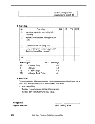 saudara, mengadakan
kegiatan amal sholeh dll
II. Tes Sikap
No. Pernyataan SS S TS STS
1. Memakan sesuatu sampai terlalu
kenyang
2. Berlaku hemat dalam menggunakan
harta
3. Membicarakan aib orang lain
4. Mengembangkan sikap musyawarah
dalam memecahkan masalah
dst …………………………………………
…….
Keterangan : Skor Tes Sikap:
SS = Sangat Setuju = 50
S = Setuju = 40
TS = Tidak Setuju = 10
STS = Sangat Tidak Setuju = 0
III. Portofolio
Tes pengalaman dilakukan dengan menggunakan portofolio dimana guru
mencatat pengalaman agama berdasarkan antara lain:
- apa yang dilihat;
- laporan rekan guru dan pegawai lainnya; dan
- laporan dari orangtua murid atau siswa.
Mengetahui
Kepala Sekolah
.............. , ...............................
Guru Bidang Studi
RPP Mata Pelajaran Pendidikan Agama ISlam206
 
