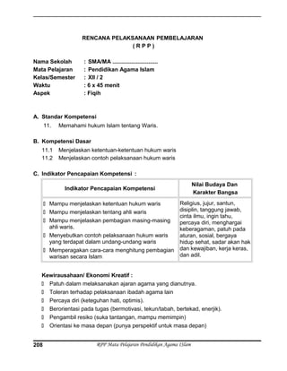 RENCANA PELAKSANAAN PEMBELAJARAN
( R P P )
Nama Sekolah : SMA/MA .............................
Mata Pelajaran : Pendidikan Agama Islam
Kelas/Semester : XII / 2
Waktu : 6 x 45 menit
Aspek : Fiqih
A. Standar Kompetensi
11. Memahami hukum Islam tentang Waris.
B. Kompetensi Dasar
11.1 Menjelaskan ketentuan-ketentuan hukum waris
11.2 Menjelaskan contoh pelaksanaan hukum waris
C. Indikator Pencapaian Kompetensi :
Indikator Pencapaian Kompetensi
Nilai Budaya Dan
Karakter Bangsa
 Mampu menjelaskan ketentuan hukum waris
 Mampu menjelaskan tentang ahli waris
 Mampu menjelaskan pembagian masing-masing
ahli waris.
 Menyebutkan contoh pelaksanaan hukum waris
yang terdapat dalam undang-undang waris
 Memperagakan cara-cara menghitung pembagian
warisan secara Islam
Religius, jujur, santun,
disiplin, tanggung jawab,
cinta ilmu, ingin tahu,
percaya diri, menghargai
keberagaman, patuh pada
aturan, sosial, bergaya
hidup sehat, sadar akan hak
dan kewajiban, kerja keras,
dan adil.
Kewirausahaan/ Ekonomi Kreatif :
 Patuh dalam melaksanakan ajaran agama yang dianutnya.
 Toleran terhadap pelaksanaan ibadah agama lain
 Percaya diri (keteguhan hati, optimis).
 Berorientasi pada tugas (bermotivasi, tekun/tabah, bertekad, enerjik).
 Pengambil resiko (suka tantangan, mampu memimpin)
 Orientasi ke masa depan (punya perspektif untuk masa depan)
RPP Mata Pelajaran Pendidikan Agama ISlam208
 