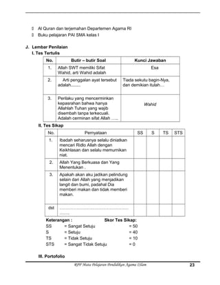  Al Quran dan terjemahan Departemen Agama RI
 Buku pelajaran PAI SMA kelas I
J. Lembar Penilaian
I. Tes Tertulis
No. Butir – butir Soal Kunci Jawaban
1. Allah SWT memiliki Sifat
Wahid, arti Wahid adalah
Esa
2. Arti penggalan ayat tersebut
adalah........
Tiada sekutu bagin-Nya,
dan demikian itulah…
3. Perilaku yang mencerminkan
kepasrahan bahwa hanya
Allahlah Tuhan yang wajib
disembah tanpa terkecuali.
Adalah cerminan sifat Allah …..
Wahid
II. Tes Sikap
No. Pernyataan SS S TS STS
1. Ibadah seharusnya selalu diniatkan
mencari Ridlo Allah dengan
Keikhlasan dan selalu memurnikan
niat.
2. Allah Yang Berkuasa dan Yang
Menentukan .
3. Apakah akan aku jadikan pelindung
selain dari Allah yang menjadikan
langit dan bumi, padahal Dia
memberi makan dan tidak memberi
makan.
dst …………………………………………
…….
Keterangan : Skor Tes Sikap:
SS = Sangat Setuju = 50
S = Setuju = 40
TS = Tidak Setuju = 10
STS = Sangat Tidak Setuju = 0
III. Portofolio
RPP Mata Pelajaran Pendidikan Agama ISlam 23
 