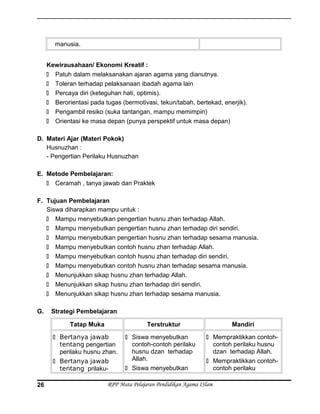 manusia.
Kewirausahaan/ Ekonomi Kreatif :
 Patuh dalam melaksanakan ajaran agama yang dianutnya.
 Toleran terhadap pelaksanaan ibadah agama lain
 Percaya diri (keteguhan hati, optimis).
 Berorientasi pada tugas (bermotivasi, tekun/tabah, bertekad, enerjik).
 Pengambil resiko (suka tantangan, mampu memimpin)
 Orientasi ke masa depan (punya perspektif untuk masa depan)
D. Materi Ajar (Materi Pokok)
Husnuzhan :
- Pengertian Perilaku Husnuzhan
E. Metode Pembelajaran:
 Ceramah , tanya jawab dan Praktek
F. Tujuan Pembelajaran
Siswa diharapkan mampu untuk :
 Mampu menyebutkan pengertian husnu zhan terhadap Allah.
 Mampu menyebutkan pengertian husnu zhan terhadap diri sendiri.
 Mampu menyebutkan pengertian husnu zhan terhadap sesama manusia.
 Mampu menyebutkan contoh husnu zhan terhadap Allah.
 Mampu menyebutkan contoh husnu zhan terhadap diri sendiri.
 Mampu menyebutkan contoh husnu zhan terhadap sesama manusia.
 Menunjukkan sikap husnu zhan terhadap Allah.
 Menunjukkan sikap husnu zhan terhadap diri sendiri.
 Menunjukkan sikap husnu zhan terhadap sesama manusia.
G. Strategi Pembelajaran
Tatap Muka Terstruktur Mandiri
 Bertanya jawab
tentang pengertian
perilaku husnu zhan.
 Bertanya jawab
tentang prilaku-
 Siswa menyebutkan
contoh-contoh perilaku
husnu dzan terhadap
Allah.
 Siswa menyebutkan
 Mempraktikkan contoh-
contoh perilaku husnu
dzan terhadap Allah.
 Mempraktikkan contoh-
contoh perilaku
RPP Mata Pelajaran Pendidikan Agama ISlam26
 