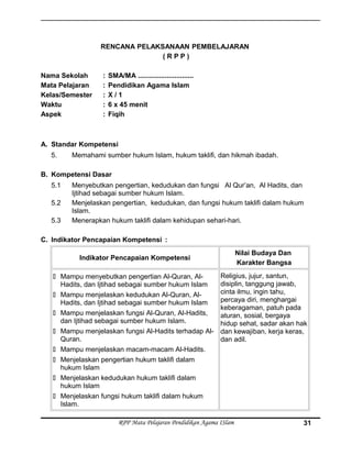 RENCANA PELAKSANAAN PEMBELAJARAN
( R P P )
Nama Sekolah : SMA/MA .............................
Mata Pelajaran : Pendidikan Agama Islam
Kelas/Semester : X / 1
Waktu : 6 x 45 menit
Aspek : Fiqih
A. Standar Kompetensi
5. Memahami sumber hukum Islam, hukum taklifi, dan hikmah ibadah.
B. Kompetensi Dasar
5.1 Menyebutkan pengertian, kedudukan dan fungsi Al Qur’an, Al Hadits, dan
Ijtihad sebagai sumber hukum Islam.
5.2 Menjelaskan pengertian, kedudukan, dan fungsi hukum taklifi dalam hukum
Islam.
5.3 Menerapkan hukum taklifi dalam kehidupan sehari-hari.
C. Indikator Pencapaian Kompetensi :
Indikator Pencapaian Kompetensi
Nilai Budaya Dan
Karakter Bangsa
 Mampu menyebutkan pengertian Al-Quran, Al-
Hadits, dan Ijtihad sebagai sumber hukum Islam
 Mampu menjelaskan kedudukan Al-Quran, Al-
Hadits, dan Ijtihad sebagai sumber hukum Islam
 Mampu menjelaskan fungsi Al-Quran, Al-Hadits,
dan Ijtihad sebagai sumber hukum Islam.
 Mampu menjelaskan fungsi Al-Hadits terhadap Al-
Quran.
 Mampu menjelaskan macam-macam Al-Hadits.
 Menjelaskan pengertian hukum taklifi dalam
hukum Islam
 Menjelaskan kedudukan hukum taklifi dalam
hukum Islam
 Menjelaskan fungsi hukum taklifi dalam hukum
Islam.
Religius, jujur, santun,
disiplin, tanggung jawab,
cinta ilmu, ingin tahu,
percaya diri, menghargai
keberagaman, patuh pada
aturan, sosial, bergaya
hidup sehat, sadar akan hak
dan kewajiban, kerja keras,
dan adil.
RPP Mata Pelajaran Pendidikan Agama ISlam 31
 