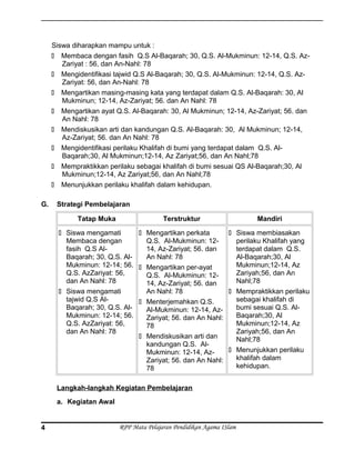 Siswa diharapkan mampu untuk :
 Membaca dengan fasih Q.S Al-Baqarah; 30, Q.S. Al-Mukminun: 12-14, Q.S. Az-
Zariyat : 56, dan An-Nahl: 78
 Mengidentifikasi tajwid Q.S Al-Baqarah; 30, Q.S. Al-Mukminun: 12-14, Q.S. Az-
Zariyat: 56, dan An-Nahl: 78
 Mengartikan masing-masing kata yang terdapat dalam Q.S. Al-Baqarah: 30, Al
Mukminun; 12-14, Az-Zariyat; 56. dan An Nahl: 78
 Mengartikan ayat Q.S. Al-Baqarah: 30, Al Mukminun; 12-14, Az-Zariyat; 56. dan
An Nahl: 78
 Mendiskusikan arti dan kandungan Q.S. Al-Baqarah: 30, Al Mukminun; 12-14,
Az-Zariyat; 56. dan An Nahl: 78
 Mengidentifikasi perilaku Khalifah di bumi yang terdapat dalam Q.S. Al-
Baqarah;30, Al Mukminun;12-14, Az Zariyat;56, dan An Nahl;78
 Mempraktikkan perilaku sebagai khalifah di bumi sesuai QS Al-Baqarah;30, Al
Mukminun;12-14, Az Zariyat;56, dan An Nahl;78
 Menunjukkan perilaku khalifah dalam kehidupan.
G. Strategi Pembelajaran
Tatap Muka Terstruktur Mandiri
 Siswa mengamati
Membaca dengan
fasih Q.S Al-
Baqarah; 30, Q.S. Al-
Mukminun: 12-14; 56.
Q.S. AzZariyat: 56,
dan An Nahl: 78
 Siswa mengamati
tajwid Q.S Al-
Baqarah; 30, Q.S. Al-
Mukminun: 12-14; 56.
Q.S. AzZariyat: 56,
dan An Nahl: 78
 Mengartikan perkata
Q.S. Al-Mukminun: 12-
14, Az-Zariyat; 56. dan
An Nahl: 78
 Mengartikan per-ayat
Q.S. Al-Mukminun: 12-
14, Az-Zariyat; 56. dan
An Nahl: 78
 Menterjemahkan Q.S.
Al-Mukminun: 12-14, Az-
Zariyat; 56. dan An Nahl:
78
 Mendiskusikan arti dan
kandungan Q.S. Al-
Mukminun: 12-14, Az-
Zariyat; 56. dan An Nahl:
78
 Siswa membiasakan
perilaku Khalifah yang
terdapat dalam Q.S.
Al-Baqarah;30, Al
Mukminun;12-14, Az
Zariyah;56, dan An
Nahl;78
 Mempraktikkan perilaku
sebagai khalifah di
bumi sesuai Q.S. Al-
Baqarah;30, Al
Mukminun;12-14, Az
Zariyah;56, dan An
Nahl;78
 Menunjukkan perilaku
khalifah dalam
kehidupan.
Langkah-langkah Kegiatan Pembelajaran
a. Kegiatan Awal
RPP Mata Pelajaran Pendidikan Agama ISlam4
 