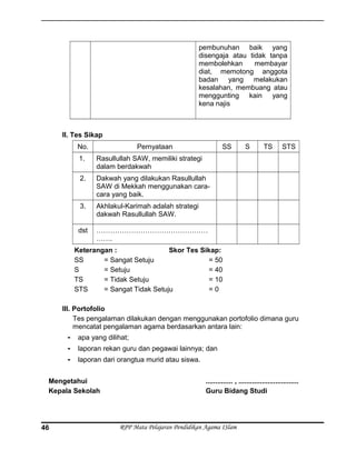 pembunuhan baik yang
disengaja atau tidak tanpa
membolehkan membayar
diat, memotong anggota
badan yang melakukan
kesalahan, membuang atau
menggunting kain yang
kena najis
II. Tes Sikap
No. Pernyataan SS S TS STS
1. Rasullullah SAW, memiliki strategi
dalam berdakwah
2. Dakwah yang dilakukan Rasullullah
SAW di Mekkah menggunakan cara-
cara yang baik.
3. Akhlakul-Karimah adalah strategi
dakwah Rasullullah SAW.
dst …………………………………………
…….
Keterangan : Skor Tes Sikap:
SS = Sangat Setuju = 50
S = Setuju = 40
TS = Tidak Setuju = 10
STS = Sangat Tidak Setuju = 0
III. Portofolio
Tes pengalaman dilakukan dengan menggunakan portofolio dimana guru
mencatat pengalaman agama berdasarkan antara lain:
- apa yang dilihat;
- laporan rekan guru dan pegawai lainnya; dan
- laporan dari orangtua murid atau siswa.
Mengetahui
Kepala Sekolah
.............. , ...............................
Guru Bidang Studi
RPP Mata Pelajaran Pendidikan Agama ISlam46
 