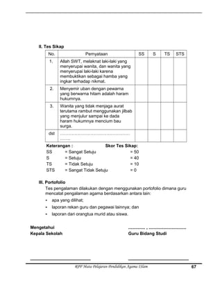 II. Tes Sikap
No. Pernyataan SS S TS STS
1. Allah SWT, melaknat laki-laki yang
menyerupai wanita, dan wanita yang
menyerupai laki-laki karena
membuktikan sebagai hamba yang
ingkar terhadap nikmat.
2. Menyemir uban dengan pewarna
yang berwarna hitam adalah haram
hukumnya.
3. Wanita yang tidak menjaga aurat
terutama rambut menggunakan jilbab
yang menjulur sampai ke dada
haram hukumnya mencium bau
surga.
dst …………………………………………
…….
Keterangan : Skor Tes Sikap:
SS = Sangat Setuju = 50
S = Setuju = 40
TS = Tidak Setuju = 10
STS = Sangat Tidak Setuju = 0
III. Portofolio
Tes pengalaman dilakukan dengan menggunakan portofolio dimana guru
mencatat pengalaman agama berdasarkan antara lain:
- apa yang dilihat;
- laporan rekan guru dan pegawai lainnya; dan
- laporan dari orangtua murid atau siswa.
Mengetahui
Kepala Sekolah
_________________________
.............. , ...............................
Guru Bidang Studi
_________________________
RPP Mata Pelajaran Pendidikan Agama ISlam 67
 