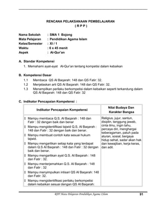 RENCANA PELAKSANAAN PEMBELAJARAN
( R P P )
Nama Sekolah : SMA 1 Bojong
Mata Pelajaran : Pendidikan Agama Islam
Kelas/Semester : XI / 1
Waktu : 6 x 45 menit
Aspek : Al-Qur’an
A. Standar Kompetensi
1. Memahami ayat-ayat Al-Qur’an tentang kompetisi dalam kebaikan
B. Kompetensi Dasar
1.1 Membaca QS Al Baqarah: 148 dan QS Fatir: 32.
1.2 Menjelaskan arti QS Al Baqarah: 148 dan QS Fatir: 32.
1.3 Menampilkan perilaku berkompetisi dalam kebaikan seperti terkandung dalam
QS Al Baqarah: 148 dan QS Fatir: 32
C. Indikator Pencapaian Kompetensi :
Indikator Pencapaian Kompetensi
Nilai Budaya Dan
Karakter Bangsa
 Mampu membaca Q.S. Al Baqarah : 148 dan
Fatir : 32 dengan baik dan benar
 Mampu mengidentifikasi tajwid Q.S. Al Baqarah :
148 dan Fatir : 32 dengan baik dan benar.
 Mampu membuat contoh kata sesuai hukum
tajwid.
 Mampu mengartikan setiap kata yang terdapat
dalam Q.S Al Baqarah : 148 dan Fatir : 32 dengan
baik dan benar.
 Mampu mengartikan ayat Q.S. Al Baqarah : 148
dan Fatir : 32.
 Mampu menterjemahkan Q.S. Al Baqarah : 148
dan Fatir : 32
 Mampu menyimpulkan intisari QS Al Baqarah: 148
dan Fatir: 32.
 Mampu mengidentifikasi perilaku berkompetisi
dalam kebaikan sesuai dengan QS Al Baqarah:
Religius, jujur, santun,
disiplin, tanggung jawab,
cinta ilmu, ingin tahu,
percaya diri, menghargai
keberagaman, patuh pada
aturan, sosial, bergaya
hidup sehat, sadar akan hak
dan kewajiban, kerja keras,
dan adil.
RPP Mata Pelajaran Pendidikan Agama ISlam 91
 