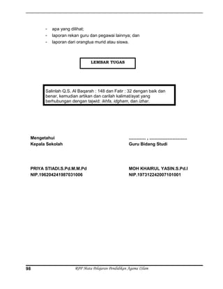 - apa yang dilihat;
- laporan rekan guru dan pegawai lainnya; dan
- laporan dari orangtua murid atau siswa.
Salinlah Q.S. Al Baqarah : 148 dan Fatir : 32 dengan baik dan
benar, kemudian artikan dan carilah kalimat/ayat yang
berhubungan dengan tajwid: ikhfa, idgham, dan izhar.
Mengetahui
Kepala Sekolah
PRIYA STIADI.S.Pd.M.M.Pd
NIP.196204241987031006
.............. , ...............................
Guru Bidang Studi
MOH KHAIRUL YASIN.S.Pd.I
NIP.197312242007101001
RPP Mata Pelajaran Pendidikan Agama ISlam98
LEMBAR TUGAS
 