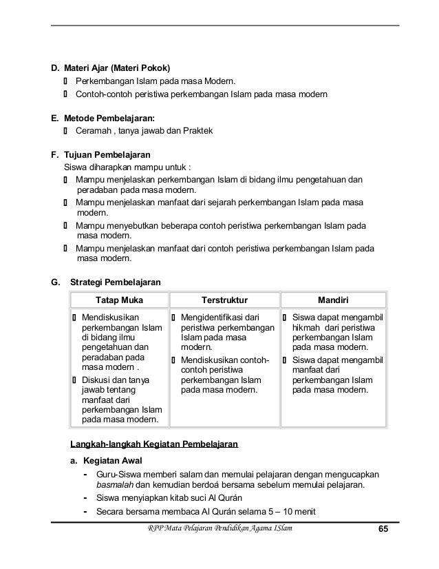 Contoh Ceramah Jujur - Tweeter Directory