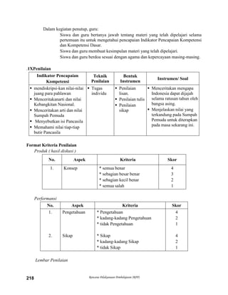 Rencana Pelaksanaan Pembelajaran (RPP)218
Dalam kegiatan penutup, guru:
Siswa dan guru bertanya jawab tentang materi yang telah dipelajari selama
pertemuan itu untuk mengetahui pencapaian Indikator Pencapaian Kompetensi
dan Kompetensi Dasar.
Siswa dan guru membuat kesimpulan materi yang telah dipelajari.
Siswa dan guru berdoa sesuai dengan agama dan kepercayaan masing-masing.
.1XPenilaian
Indikator Pencapaian
Kompetensi
Teknik
Penilaian
Bentuk
Instrumen
Instrumen/ Soal
 mendiskripsi-kan nilai-nilai
juang para pahlawan
 Menceritakanarti dan nilai
Kebangkitan Nasional.
 Menceritakan arti dan nilai
Sumpah Pemuda
 Menyebutkan isi Pancasila
 Memahami nilai tiap-tiap
butir Pancasila
 Tugas
individu
 Penilaian
lisan.
 Penilaian tulis
 Penilaian
sikap
 Menceritakan mengapa
Indonesia dapat dijajah
selama ratusan tahun oleh
bangsa asing.
 Menjelaskan nilai yang
terkandung pada Sumpah
Pemuda untuk diterapkan
pada masa sekarang ini.
Format Kriteria Penilaian
Produk ( hasil diskusi )
No. Aspek Kriteria Skor
1. Konsep * semua benar
* sebagian besar benar
* sebagian kecil benar
* semua salah
4
3
2
1
Performansi
No. Aspek Kriteria Skor
1.
2.
Pengetahuan
Sikap
* Pengetahuan
* kadang-kadang Pengetahuan
* tidak Pengetahuan
* Sikap
* kadang-kadang Sikap
* tidak Sikap
4
2
1
4
2
1
Lembar Penilaian
 