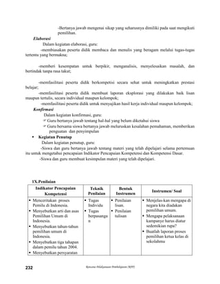 Rencana Pelaksanaan Pembelajaran (RPP)232
-Bertanya jawab mengenai sikap yang seharusnya dimiliki pada saat mengikuti
pemilihan.
Elaborasi
Dalam kegiatan elaborasi, guru:
-membiasakan peserta didik membaca dan menulis yang beragam melalui tugas-tugas
tertentu yang bermakna;
-memberi kesempatan untuk berpikir, menganalisis, menyelesaikan masalah, dan
bertindak tanpa rasa takut;
-memfasilitasi peserta didik berkompetisi secara sehat untuk meningkatkan prestasi
belajar;
-memfasilitasi peserta didik membuat laporan eksplorasi yang dilakukan baik lisan
maupun tertulis, secara individual maupun kelompok;
-memfasilitasi peserta didik untuk menyajikan hasil kerja individual maupun kelompok;
Konfirmasi
Dalam kegiatan konfirmasi, guru:
Guru bertanya jawab tentang hal-hal yang belum diketahui siswa
Guru bersama siswa bertanya jawab meluruskan kesalahan pemahaman, memberikan
penguatan dan penyimpulan
 Kegiatan Penutup
Dalam kegiatan penutup, guru:
-Siswa dan guru bertanya jawab tentang materi yang telah dipelajari selama pertemuan
itu untuk mengetahui pencapaian Indikator Pencapaian Kompetensi dan Kompetensi Dasar.
-Siswa dan guru membuat kesimpulan materi yang telah dipelajari.
1X.Penilaian
Indikator Pencapaian
Kompetensi
Teknik
Penilaian
Bentuk
Instrumen
Instrumen/ Soal
 Menceritakan proses
Pemilu di Indonesia.
 Menyebutkan arti dan asas
Pemilihan Umum di
Indonesia.
 Menyebutkan tahun-tahun
pemilihan umum di
Indonesia.
 Menyebutkan tiga tahapan
dalam pemilu tahun 2004.
 Menyebutkan persyaratan
 Tugas
Individu
 Tugas
berpasanga
n
 Penilaian
lisan.
 Penilaian
tulisan
 Menjelas-kan mengapa di
negara kita diadakan
pemilihan umum.
 Mengapa pelaksanaan
kampanye harus diatur
sedemikian rupa?
 Buatlah laporan proses
pemilihan ketua kelas di
sekolahmu
 