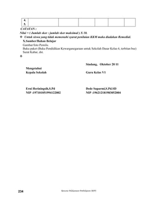 Rencana Pelaksanaan Pembelajaran (RPP)234
4.
5.
CATATAN :
Nilai = ( Jumlah skor : jumlah skor maksimal ) X 10.
 Untuk siswa yang tidak memenuhi syarat penilaian KKM maka diadakan Remedial.
X.Sumber/Bahan Belajar
Gambar/foto Pemilu.
Buku paket (Buku Pendidikan Kewarganegaraan untuk Sekolah Dasar Kelas 6, terbitan bse)
Surat Kabar, dst.

Sindang, Oktober 20 11
Mengetahui
Kepala Sekolah Guru Kelas V1
Erni Heriningsih,S.Pd Dede Suparmi,S.Pd.SD
NIP :197101051994122002 NIP :196212181983052004
 