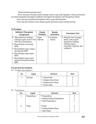 Rencana Pelaksanaan Pembelajaran (RPP) 237
Dalam kegiatan penutup, guru:
Siswa dan guru bertanya jawab tentang materi yang telah dipelajari selama pertemuan
itu untuk mengetahui pencapaian Indikator Pencapaian Kompetensi dan Kompetensi Dasar.
Siswa dan guru membuat kesimpulan materi yang telah dipelajari.
Siswa dan guru berdoa sesuai dengan agama dan kepercayaan masing-masing.
1X.Penilaian
Indikator Pencapaian
Kompetensi
Teknik
Penilaian
Bentuk
Instrumen
Instrumen/ Soal
 -Menyebut-kan lembaga-
lembaga negara sesuai UUD
1945 hasil amandemen.
 Menyebutkan wewenang
MPR.
 Menyebutkan tugas, fungsi,
dan hak-hak DPR.
 Menyebutkan tugas-tugas
DPD.
 Menyebutkan tugas-tugas
legislatif Presiden bersama
DPR.
Tugas
Individu
 Penilaian
tulisan.
 Menjelas-kan mengapa
dalam suatu negara
diperlukan lembaga-
lembaga negara
(eksekutif, legislatif, dan
yudikatif).
Format Kriteria Penilaian
 Produk ( hasil diskusi )
No. Aspek Kriteria Skor
1. Konsep * semua benar
* sebagian besar benar
* sebagian kecil benar
* semua salah
4
3
2
1
 Performansi
No. Aspek Kriteria Skor
1.
2.
Pengetahuan
Sikap
* Pengetahuan
* kadang-kadang Pengetahuan
* tidak Pengetahuan
* Sikap
* kadang-kadang Sikap
* tidak Sikap
4
2
1
4
2
1
 