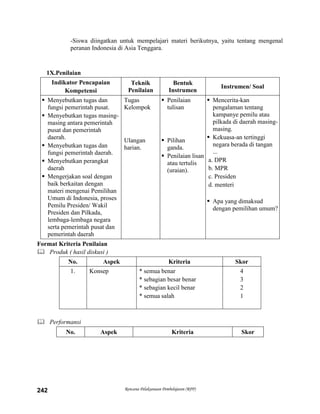 Rencana Pelaksanaan Pembelajaran (RPP)242
-Siswa diingatkan untuk mempelajari materi berikutnya, yaitu tentang mengenal
peranan Indonesia di Asia Tenggara.
1X.Penilaian
Indikator Pencapaian
Kompetensi
Teknik
Penilaian
Bentuk
Instrumen
Instrumen/ Soal
 Menyebutkan tugas dan
fungsi pemerintah pusat.
 Menyebutkan tugas masing-
masing antara pemerintah
pusat dan pemerintah
daerah.
 Menyebutkan tugas dan
fungsi pemerintah daerah.
 Menyebutkan perangkat
daerah
 Mengerjakan soal dengan
baik berkaitan dengan
materi mengenai Pemilihan
Umum di Indonesia, proses
Pemilu Presiden/ Wakil
Presiden dan Pilkada,
lembaga-lembaga negara
serta pemerintah pusat dan
pemerintah daerah
Tugas
Kelompok
Ulangan
harian.
 Penilaian
tulisan
 Pilihan
ganda.
 Penilaian lisan
atau tertulis
(uraian).
 Mencerita-kan
pengalaman tentang
kampanye pemilu atau
pilkada di daerah masing-
masing.
 Kekuasa-an tertinggi
negara berada di tangan
...
a. DPR
b. MPR
c. Presiden
d. menteri
 Apa yang dimaksud
dengan pemilihan umum?
Format Kriteria Penilaian
 Produk ( hasil diskusi )
No. Aspek Kriteria Skor
1. Konsep * semua benar
* sebagian besar benar
* sebagian kecil benar
* semua salah
4
3
2
1
 Performansi
No. Aspek Kriteria Skor
 