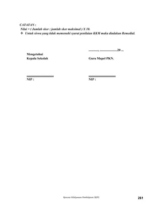 Rencana Pelaksanaan Pembelajaran (RPP) 261
CATATAN :
Nilai = ( Jumlah skor : jumlah skor maksimal ) X 10.
 Untuk siswa yang tidak memenuhi syarat penilaian KKM maka diadakan Remedial.
............, ......................20 ...
Mengetahui
Kepala Sekolah Guru Mapel PKN.
.................................. ..................................
NIP : NIP :
 