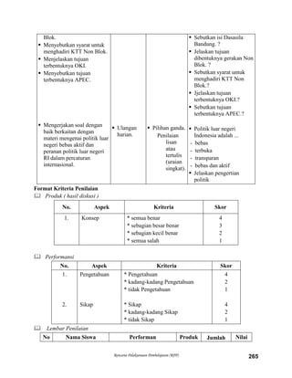 Rencana Pelaksanaan Pembelajaran (RPP) 265
Blok.
 Menyebutkan syarat untuk
menghadiri KTT Non Blok.
 Menjelaskan tujuan
terbentuknya OKI.
 Menyebutkan tujuan
terbentuknya APEC.
 Mengerjakan soal dengan
baik berkaitan dengan
materi mengenai politik luar
negeri bebas aktif dan
peranan politik luar negeri
RI dalam percaturan
internasional.
 Ulangan
harian.
 Pilihan ganda.
Penilaian
lisan
atau
tertulis
(uraian
singkat).
 Sebutkan isi Dasasila
Bandung. ?
 Jelaskan tujuan
dibentuknya gerakan Non
Blok. ?
 Sebutkan syarat untuk
menghadiri KTT Non
Blok.?
 Jjelaskan tujuan
terbentuknya OKI.?
 Sebutkan tujuan
terbentuknya APEC.?
 Politik luar negeri
Indonesia adalah ...
- bebas
- terbuka
- transparan
- bebas dan aktif
 Jelaskan pengertian
politik
Format Kriteria Penilaian
 Produk ( hasil diskusi )
No. Aspek Kriteria Skor
1. Konsep * semua benar
* sebagian besar benar
* sebagian kecil benar
* semua salah
4
3
2
1
 Performansi
No. Aspek Kriteria Skor
1.
2.
Pengetahuan
Sikap
* Pengetahuan
* kadang-kadang Pengetahuan
* tidak Pengetahuan
* Sikap
* kadang-kadang Sikap
* tidak Sikap
4
2
1
4
2
1
 Lembar Penilaian
No Nama Siswa Performan Produk Jumlah Nilai
 