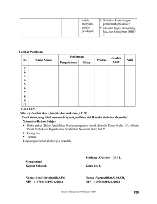 Rencana Pelaksanaan Pembelajaran (RPP) 129
untuk
menyam-
paikan
pendapat)
 Sebutkan kewenangan
pemerintah provinsi.?
 Jelaskan tugas, wewenang,
hak, dan kewajiban DPRD
?
Lembar Penilaian
No Nama Siswa
Performan
Produk
Jumlah
Skor
Nilai
Pengetahuan Sikap
1.
2.
3.
4.
5.
6.
7.
8.
9.
10.
CATATAN :
Nilai = ( Jumlah skor : jumlah skor maksimal ) X 10.
Untuk siswa yang tidak memenuhi syarat penilaian KKM maka diadakan Remedial.
X.Sumber/Bahan Belajar
 Buku paket (Buku Pendidikan Kewarganegaraan untuk Sekolah Dasar Kelas IV, terbitan
Pusat Perbukuan Departemen Pendidikan Nasional (bse) hal 29
 Orang tua.
 Teman.
Lingkungan rumah (keluarga), sekolah,
Sindang ,Oktober 20 11.
Mengetahui
Kepala Sekolah Guru kls 4.
Nama :Erni Heriningsih,S.Pd Nama :Nurmuslihat,S.Pd.SD.
NIP :197101051994122002 NIP :1965060102022002
 