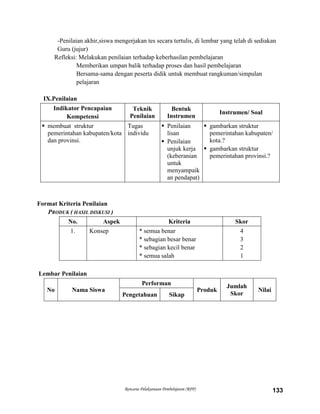 Rencana Pelaksanaan Pembelajaran (RPP) 133
-Penilaian akhir,siswa mengerjakan tes secara tertulis, di lembar yang telah di sediakan
Guru (jujur)
Refleksi: Melakukan penilaian terhadap keberhasilan pembelajaran
Memberikan umpan balik terhadap proses dan hasil pembelajaran
Bersama-sama dengan peserta didik untuk membuat rangkuman/simpulan
pelajaran
IX.Penilaian
Indikator Pencapaian
Kompetensi
Teknik
Penilaian
Bentuk
Instrumen
Instrumen/ Soal
 membuat struktur
pemerintahan kabupaten/kota
dan provinsi.
Tugas
individu
 Penilaian
lisan
 Penilaian
unjuk kerja
(keberanian
untuk
menyampaik
an pendapat)
 gambarkan struktur
pemerintahan kabupaten/
kota.?
 gambarkan struktur
pemerintahan provinsi.?
Format Kriteria Penilaian
PRODUK ( HASIL DISKUSI )
No. Aspek Kriteria Skor
1. Konsep * semua benar
* sebagian besar benar
* sebagian kecil benar
* semua salah
4
3
2
1
Lembar Penilaian
No Nama Siswa
Performan
Produk
Jumlah
Skor
Nilai
Pengetahuan Sikap
 