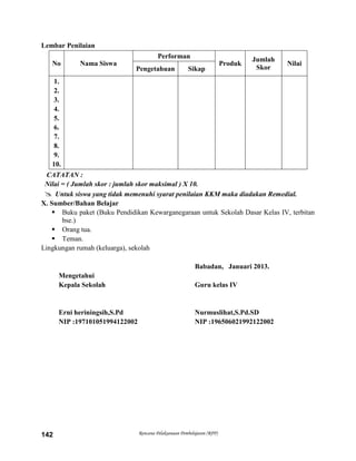 Rencana Pelaksanaan Pembelajaran (RPP)142
Lembar Penilaian
No Nama Siswa
Performan
Produk
Jumlah
Skor
Nilai
Pengetahuan Sikap
1.
2.
3.
4.
5.
6.
7.
8.
9.
10.
CATATAN :
Nilai = ( Jumlah skor : jumlah skor maksimal ) X 10.
 Untuk siswa yang tidak memenuhi syarat penilaian KKM maka diadakan Remedial.
X. Sumber/Bahan Belajar
 Buku paket (Buku Pendidikan Kewarganegaraan untuk Sekolah Dasar Kelas IV, terbitan
bse.)
 Orang tua.
 Teman.
Lingkungan rumah (keluarga), sekolah
Babadan, Januari 2013.
Mengetahui
Kepala Sekolah Guru kelas IV
Erni heriningsih,S.Pd Nurmuslihat,S.Pd.SD
NIP :197101051994122002 NIP :196506021992122002
 