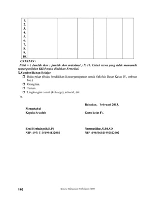 Rencana Pelaksanaan Pembelajaran (RPP)146
1.
2.
3.
4.
5.
6.
7.
8.
9.
10.
CATATAN :
Nilai = ( Jumlah skor : jumlah skor maksimal ) X 10. Untuk siswa yang tidak memenuhi
syarat penilaian KKM maka diadakan Remedial.
X.Sumber/Bahan Belajar
 Buku paket (Buku Pendidikan Kewarganegaraan untuk Sekolah Dasar Kelas IV, terbitan
bse.)
 Orang tua.
 Teman.
 Lingkungan rumah (keluarga), sekolah, dst.

Babadan, Pebruari 2013.
Mengetahui
Kepala Sekolah Guru kelas IV.
Erni Heriningsih,S.Pd Nurmuslihat,S.Pd.SD
NIP :197101051994122002 NIP :196506021992022002
 